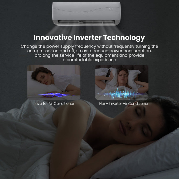 18000 BTU 19 SEER2 208-230V Ductless Mini Split Air Conditioner and Heater