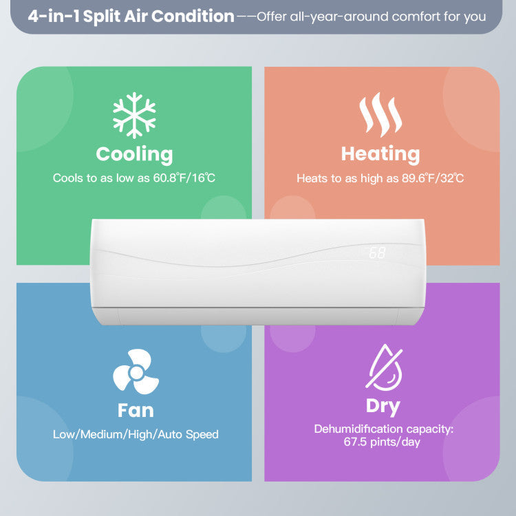 18000 BTU 19 SEER2 208-230V Ductless Mini Split Air Conditioner and Heater