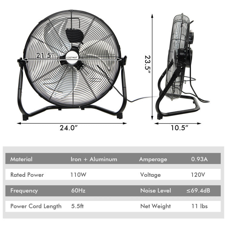 20 Inch High-Velocity Floor Fan with 3 Wind Speeds